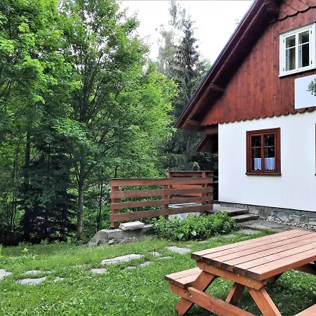 Apartman Mezi Stromy Rokytnice nad Jizerou Exterior photo